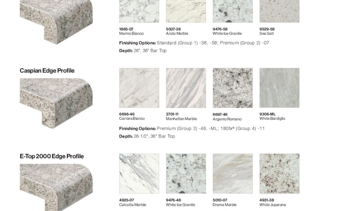 HK25002 Showroom Locations Stock Sheets – Coastal